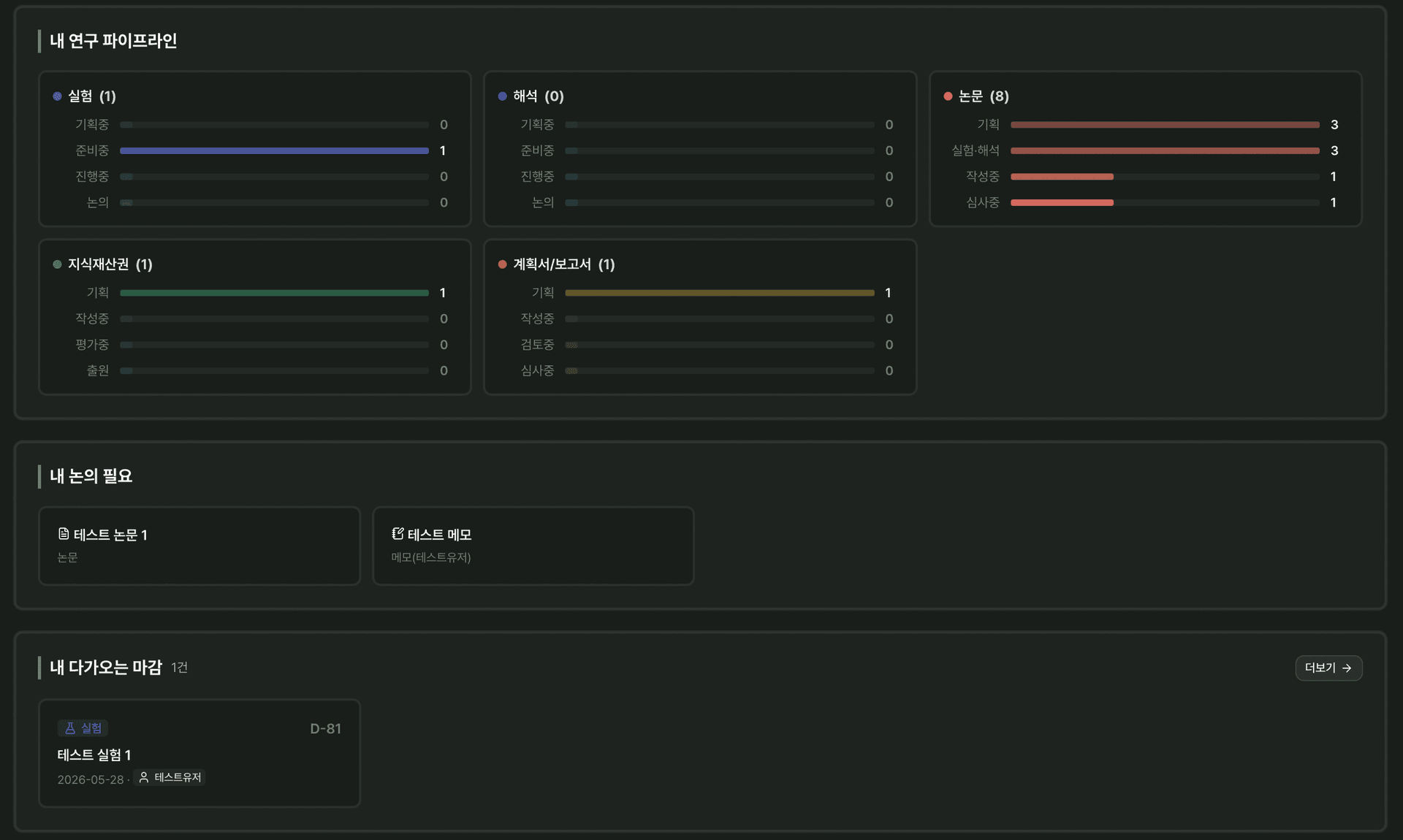 연구 파이프라인 대시보드